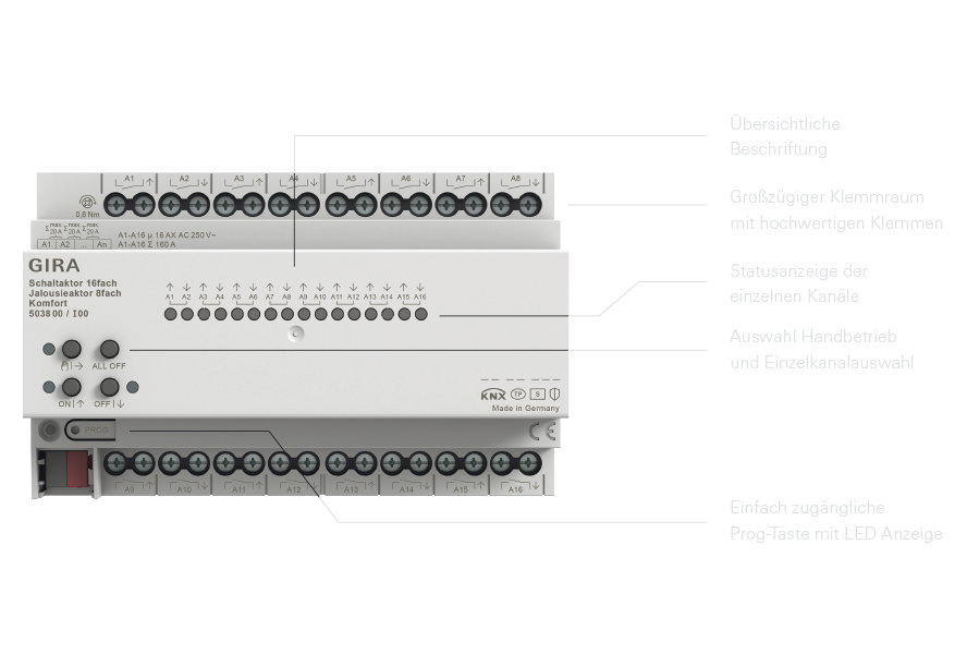 Gira KNX Schalt- und Jalousieaktor Detailansicht 