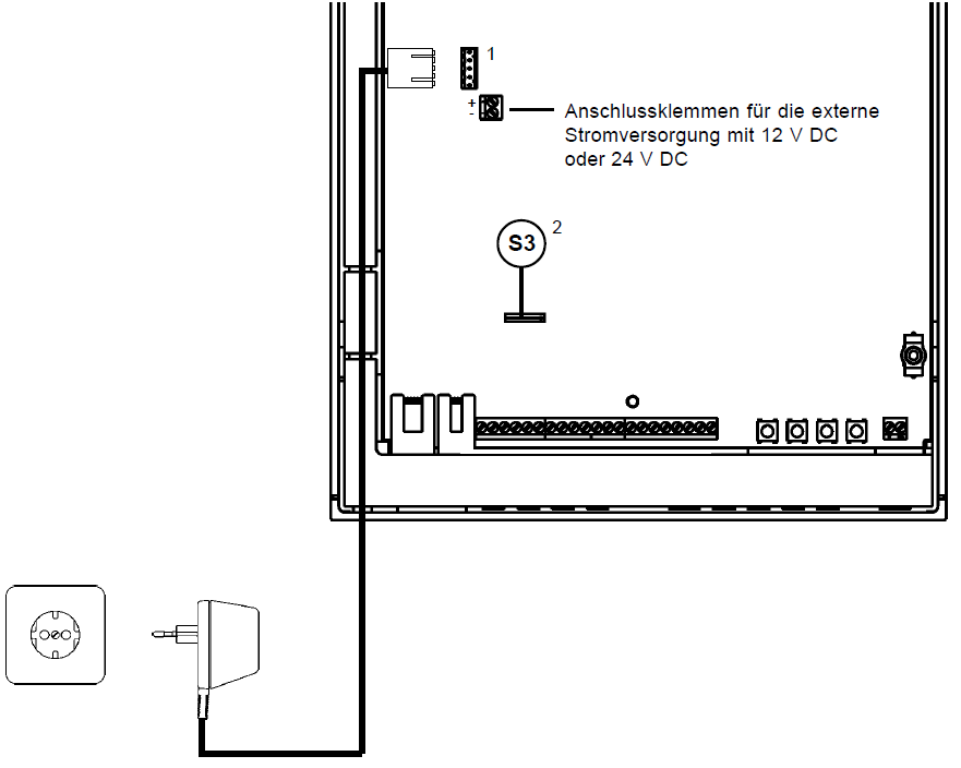Anschluss der Stromversorgung