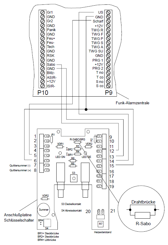 Anschluss des Schlüsselschalters an die Funk-Alarmzentrale