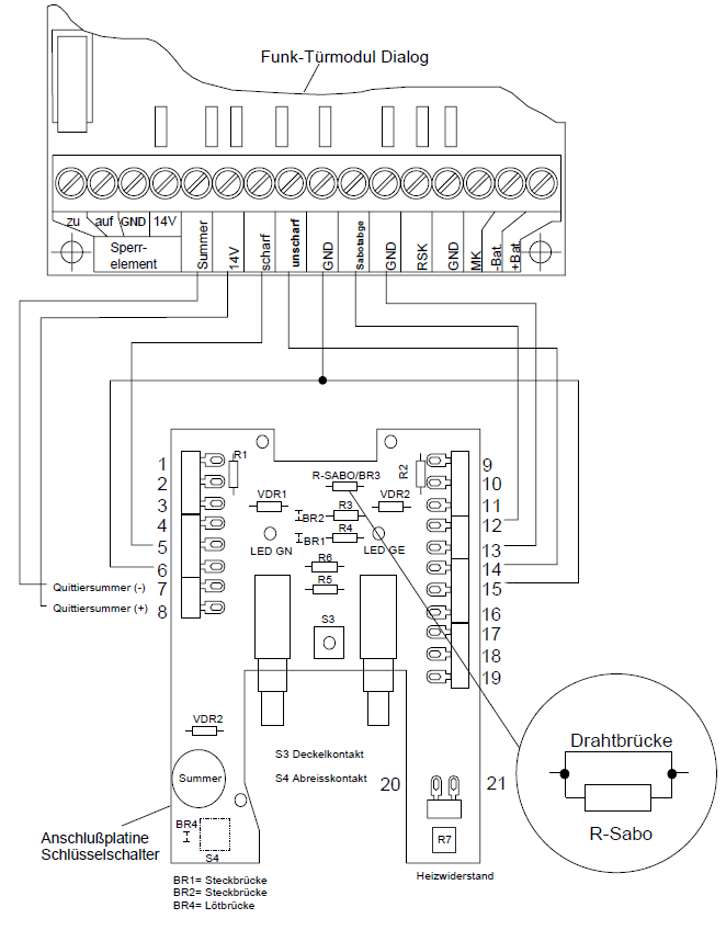 Anschluss des Schlüsselschalters an das Funk-Türmodul Dialog